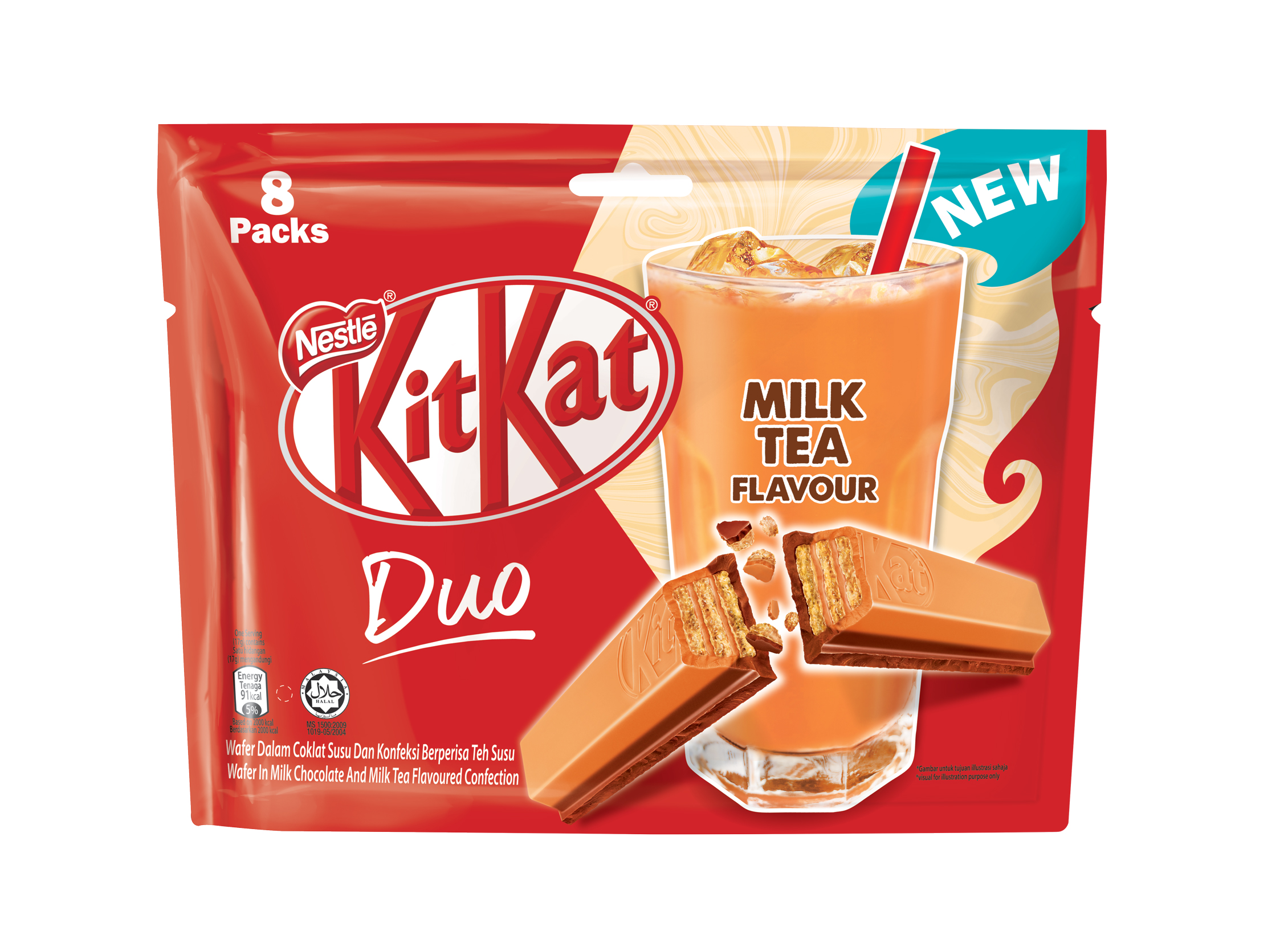 KitKat Duos Milktea Flavour