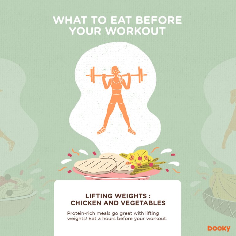 what-to-eat-before-weight-lifting-infographic