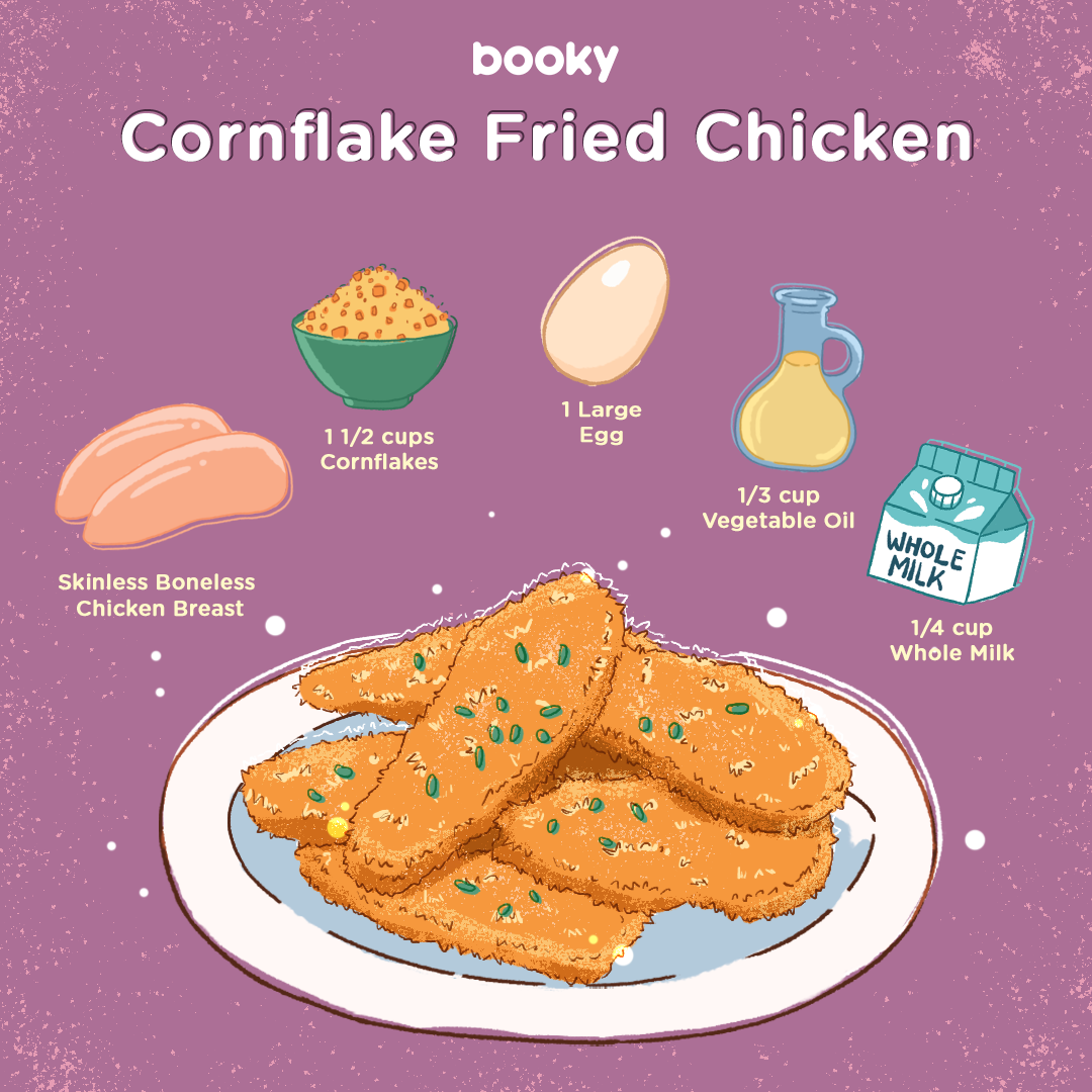 Cornflake Fried Chicken recipe infographic