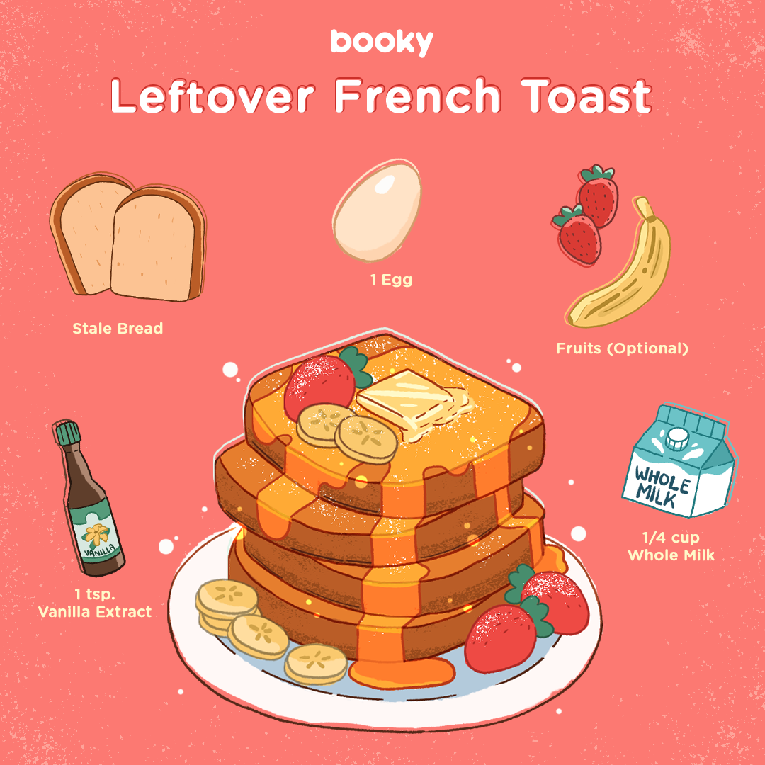 Leftover French Toast recipe infographic