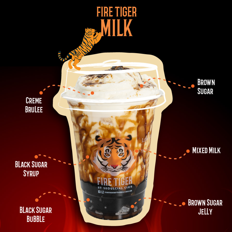 Fire Tiger Milk Anatomy