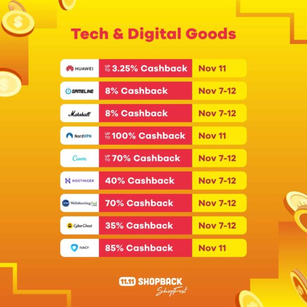 Tech and Digital Goods from ShopBack