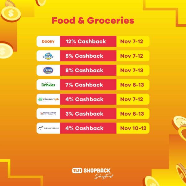 Food and Groceries from ShopBack
