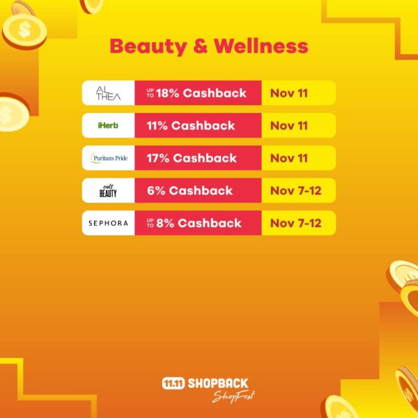 Beauty and Wellness Shopback
